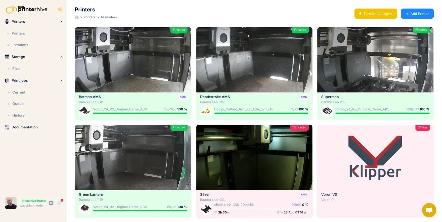 Produktová ukázka Printerhive